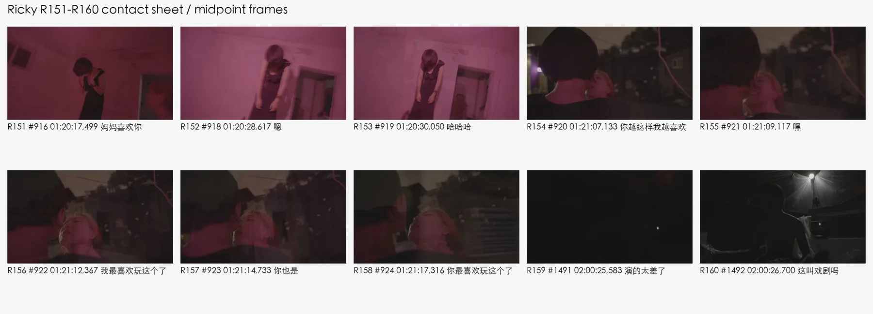 《人类投降派》研究图像