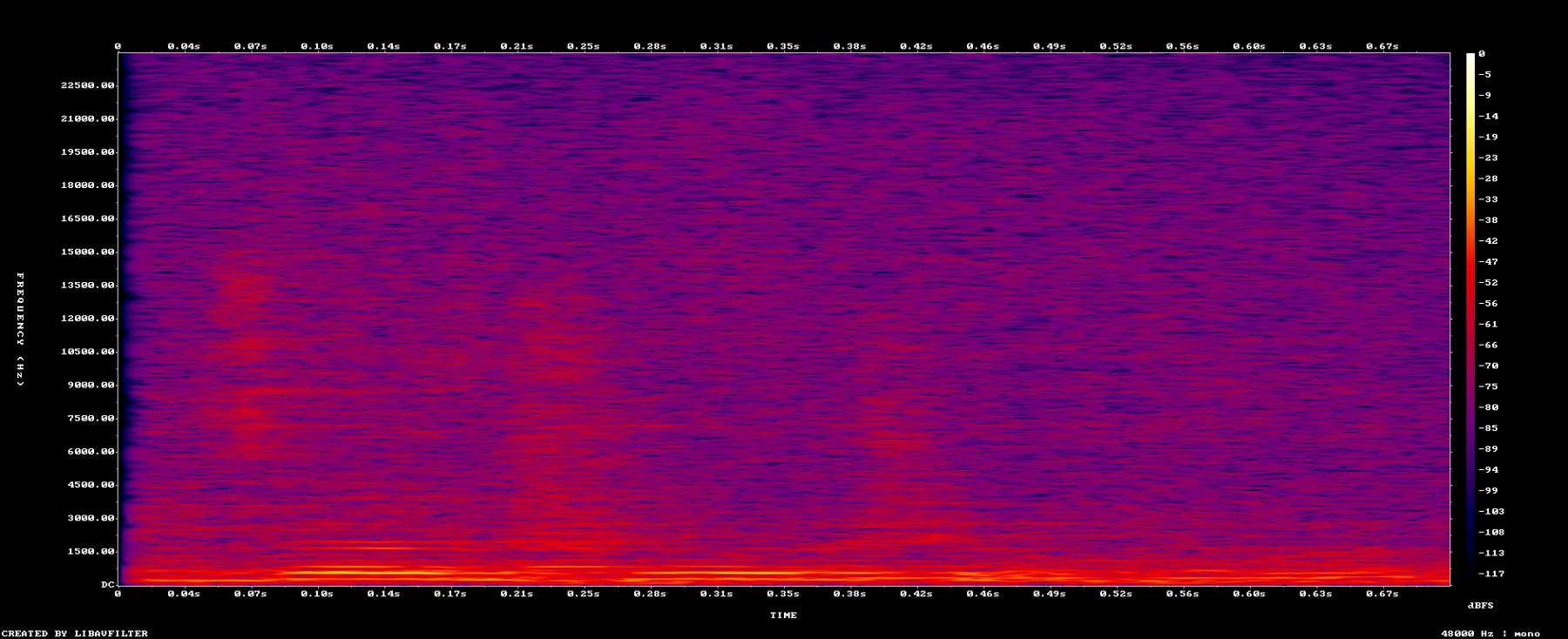 1013_exact_spectrogram.png