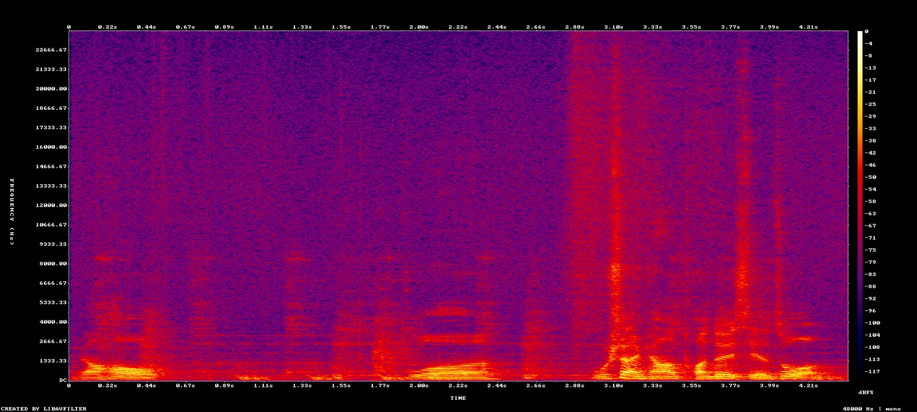 1020_exact_mono_spectrogram.png