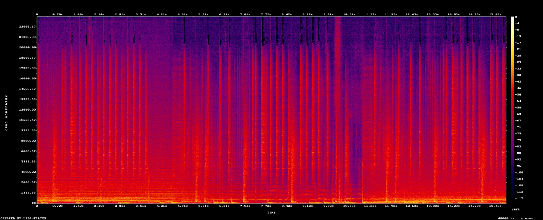 spectrogram-7937-7953.png
