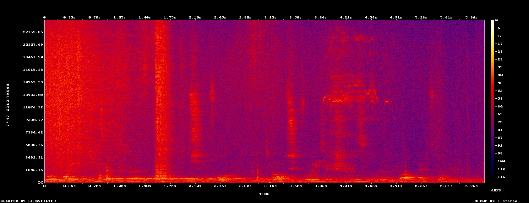 spectrogram_984_to986_do_chain.png