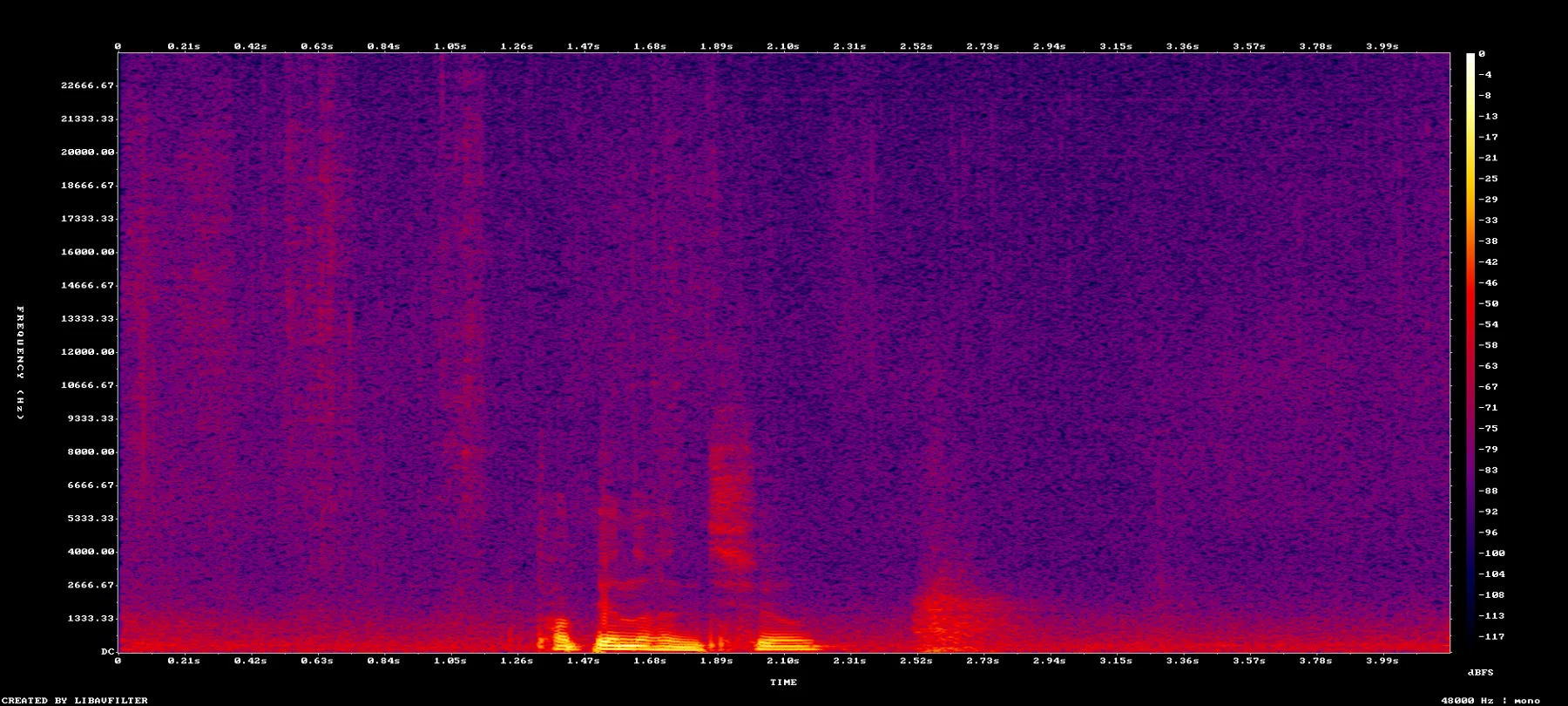 spectrogram-8714p033-8718p233-context.png
