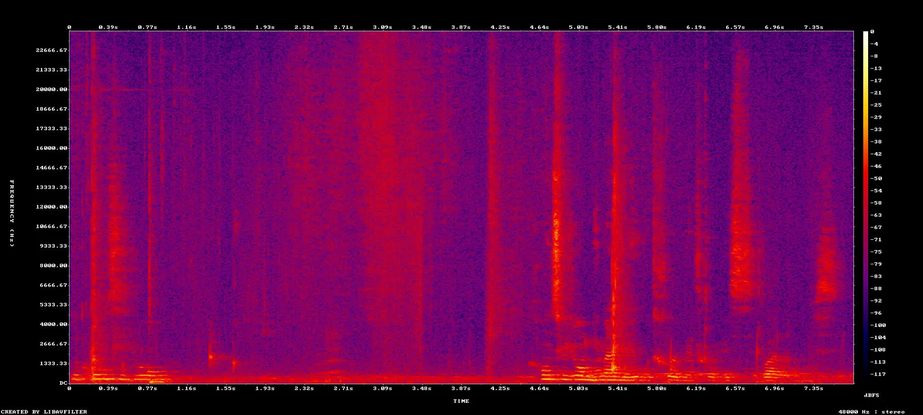 audio_spectrogram_context_968.jpg