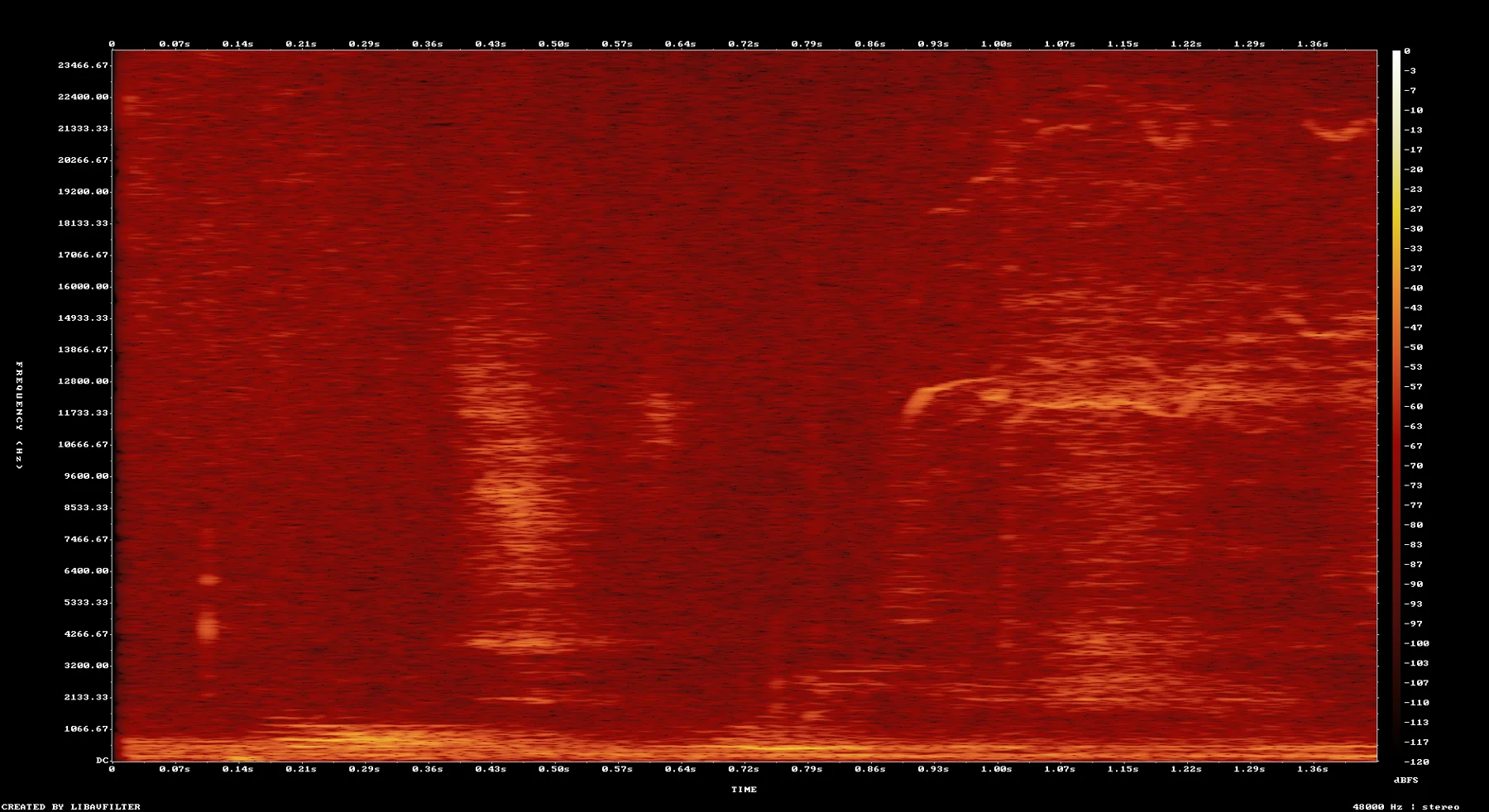 spectrogram_985_exact.png