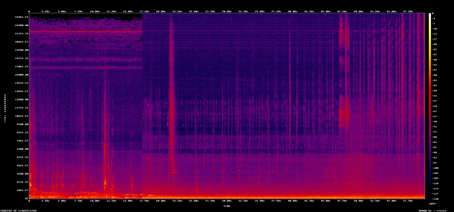 spectrogram-3930-4030.png