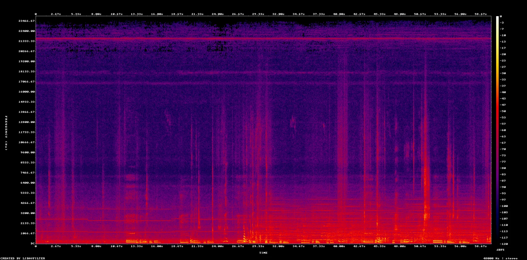 spectrogram-5130-5230.png