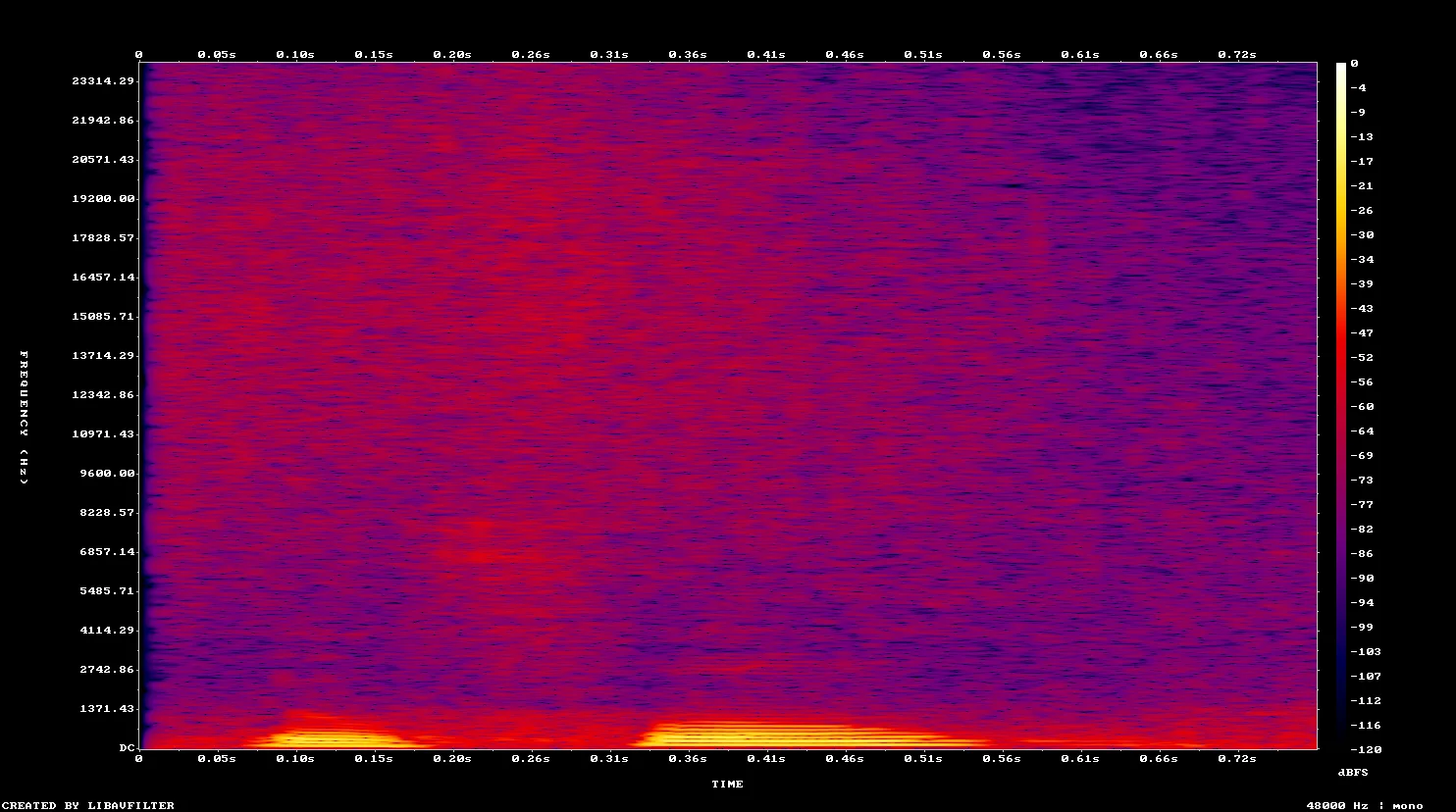 spectrogram-8713p266-8714p033-exact943.png