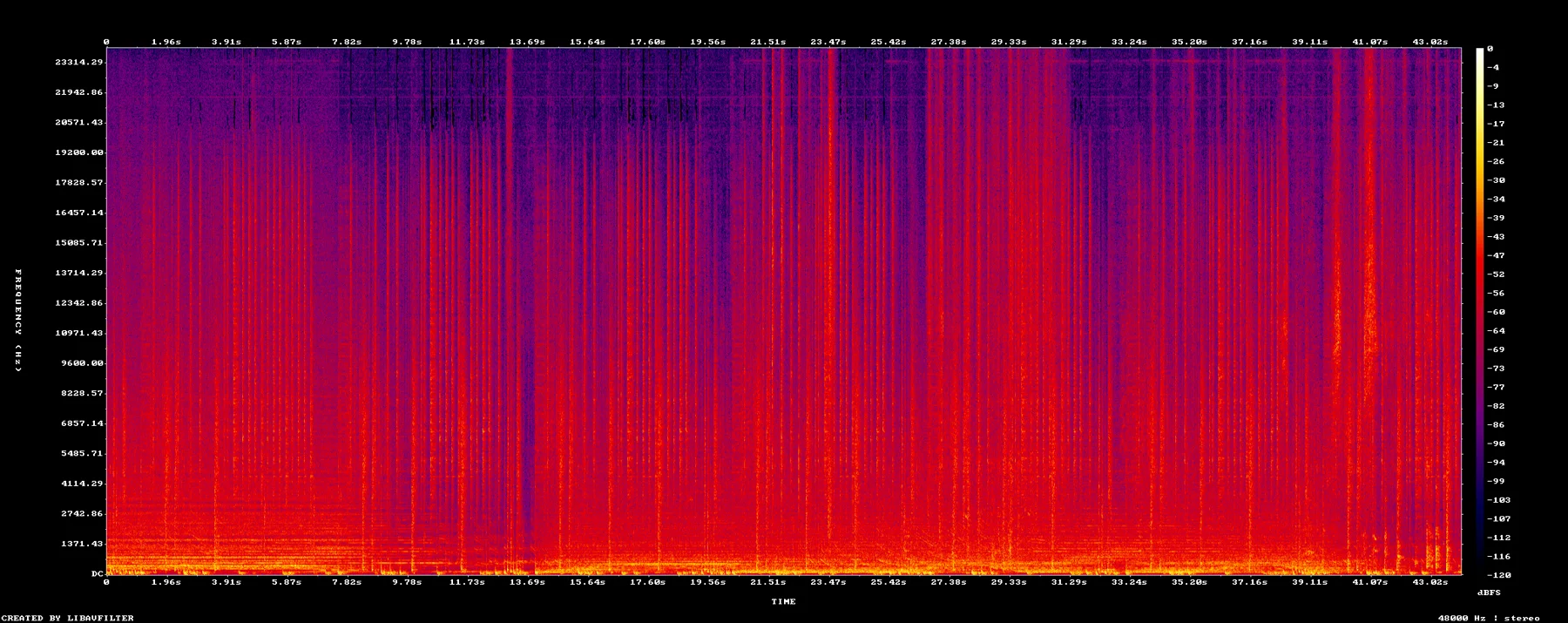 lullaby-sleep-011935-012019-spectrogram.png