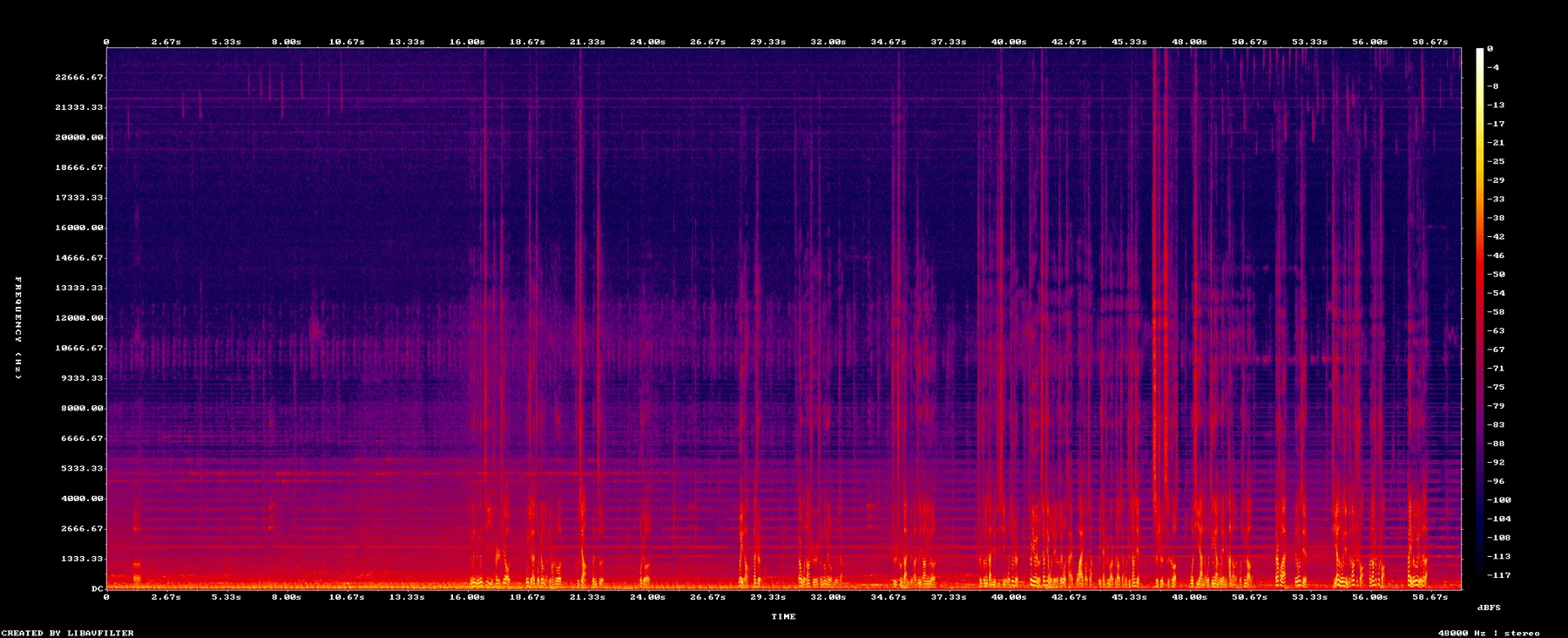 spectrogram-4130-4230.png