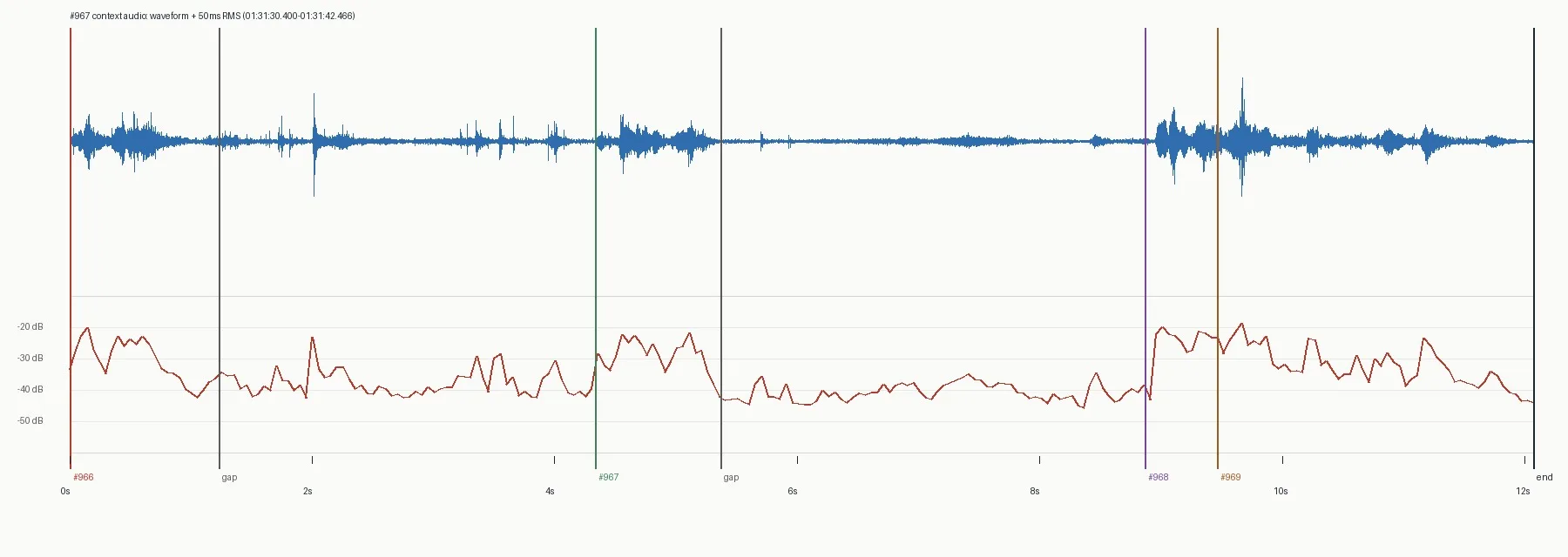 audio_waveform_rms_context_967.jpg