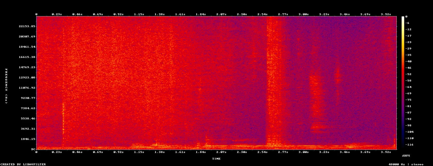 spectrogram_983gap_to985_gap.png