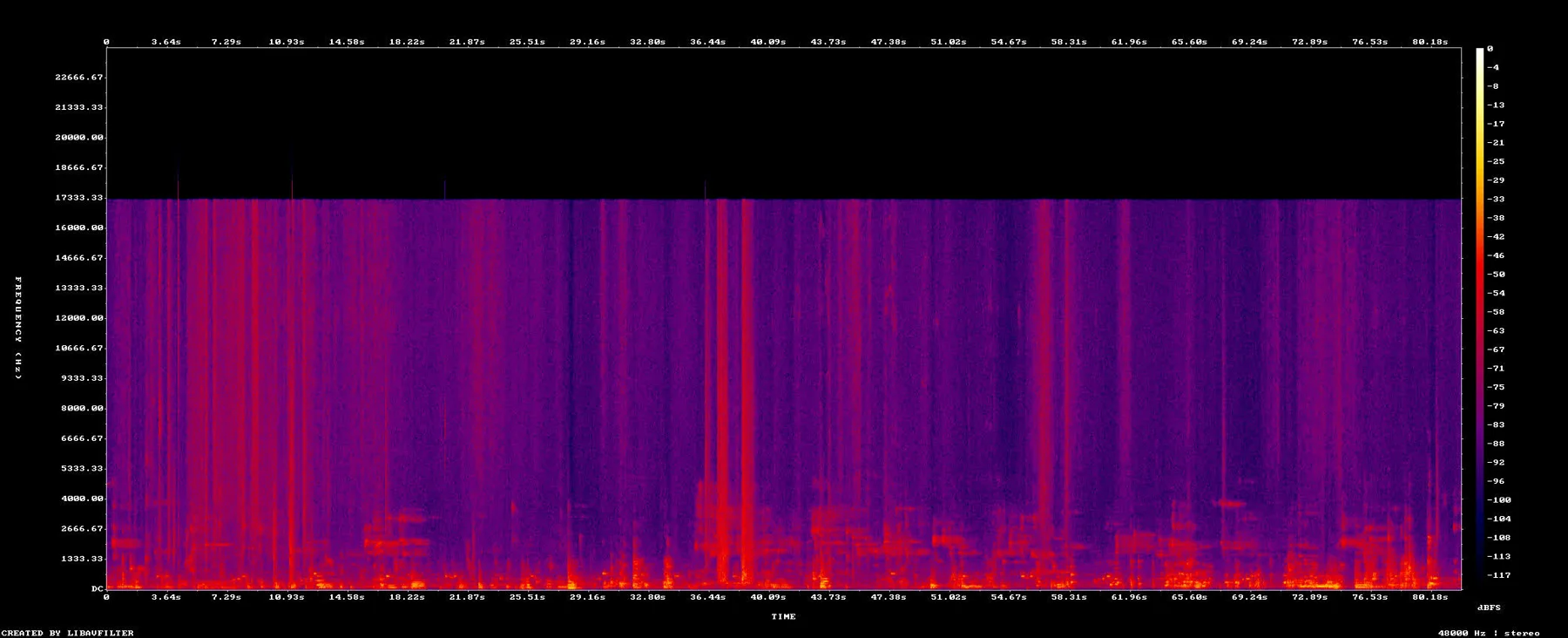 spectrogram-022028-022150.jpg