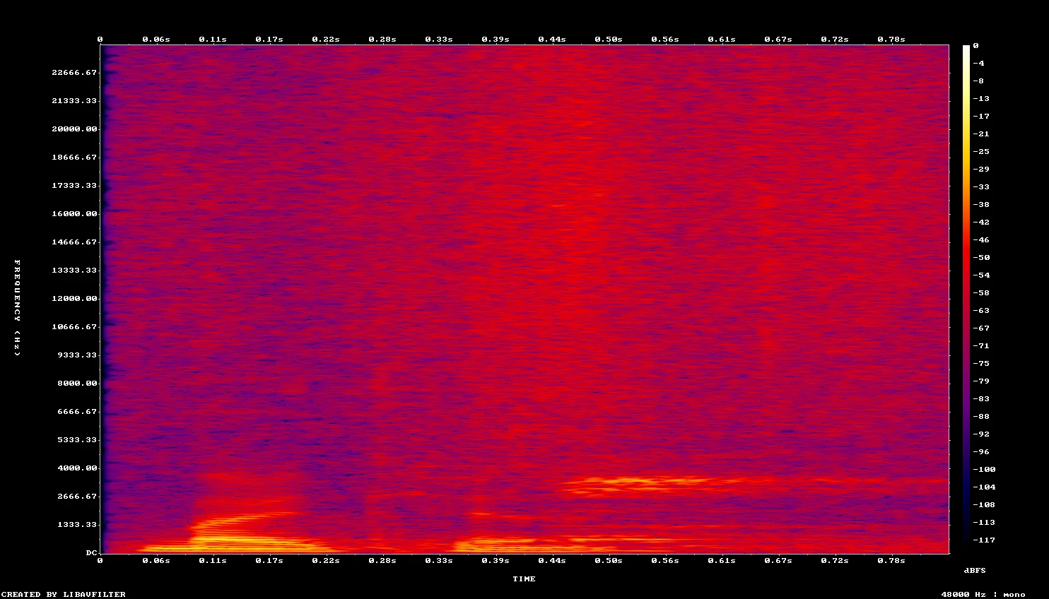 spectrogram-8608p900-8609p733-exact-938.png
