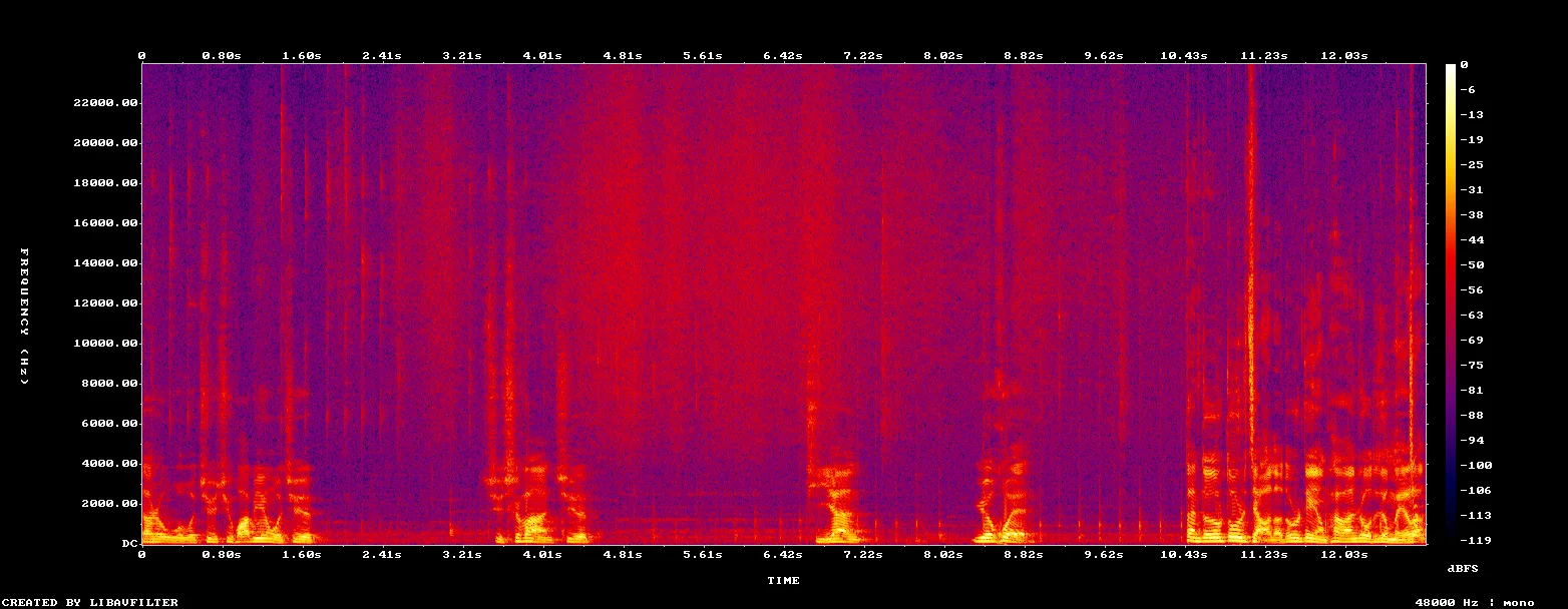 1056_to1060_chain_spectrogram.png
