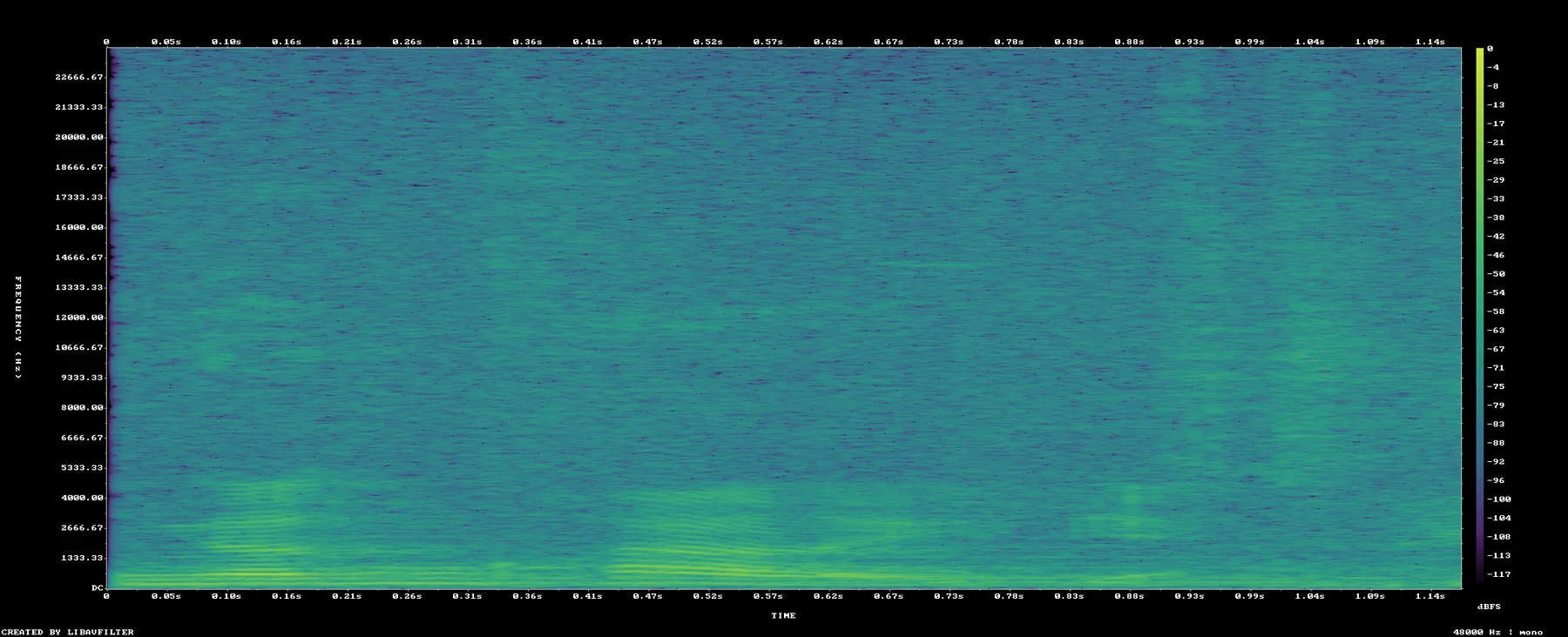 1025_exact_spectrogram.png