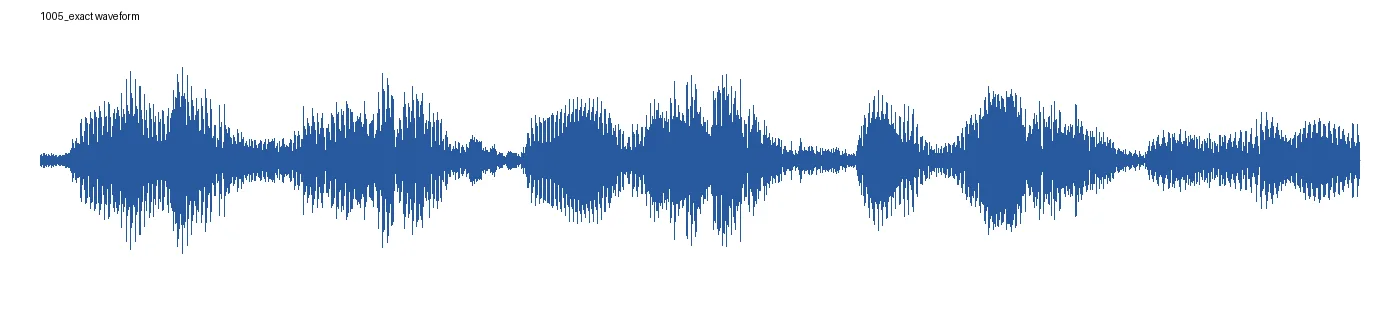 1005_exact_waveform.png