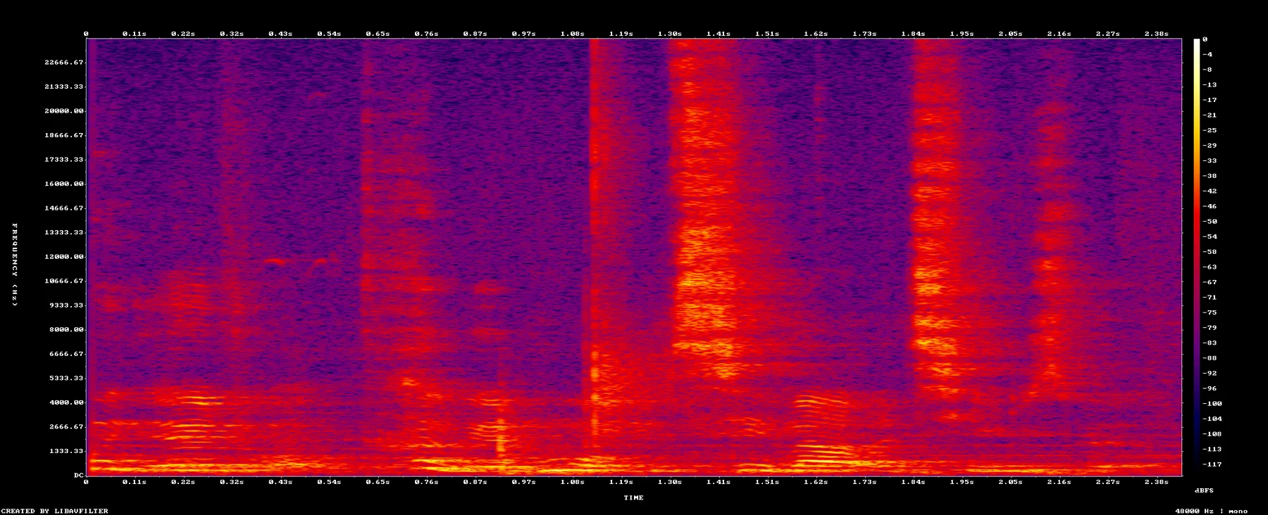 1041_exact_spectrogram.png