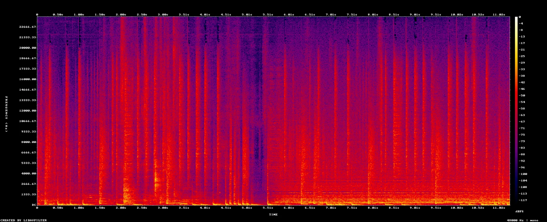 spectrogram-7924-7935.png